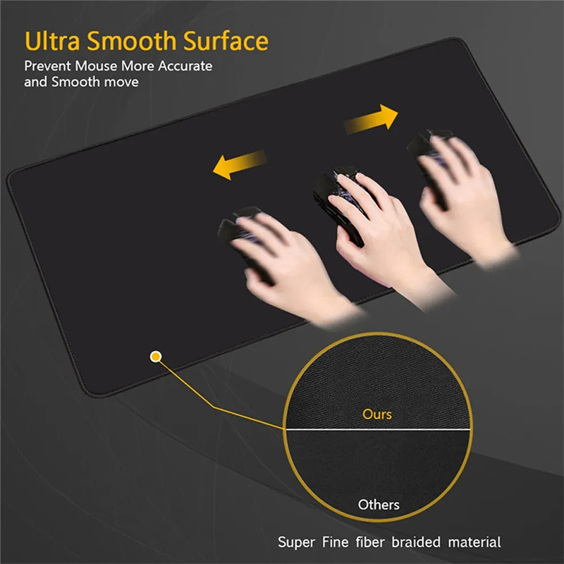 Mouse Pad Laptop Rubber Extend - Tablet With All Accessories recensie en prijs