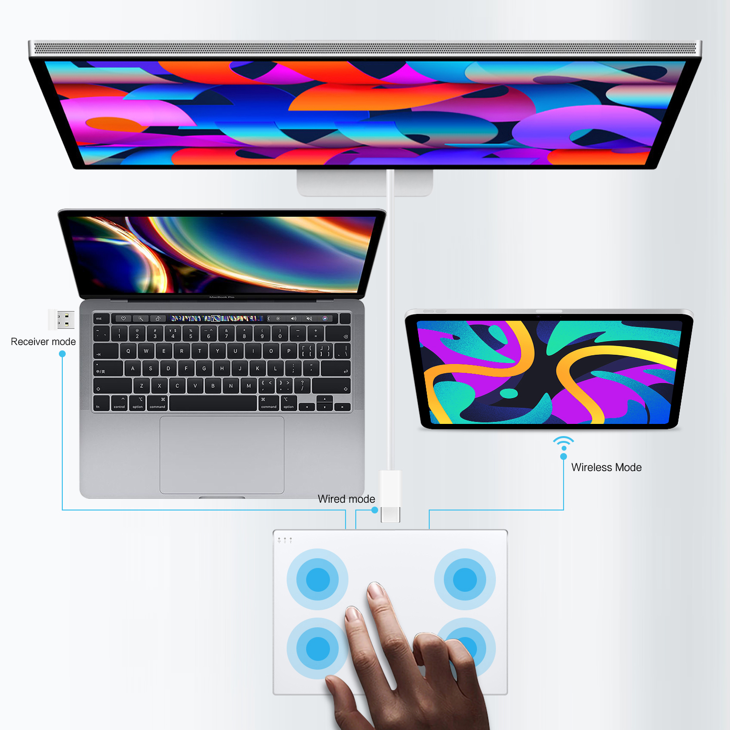 Wireless Trackpad Touchpad for - Windows Tablet Accessories recensie en prijs