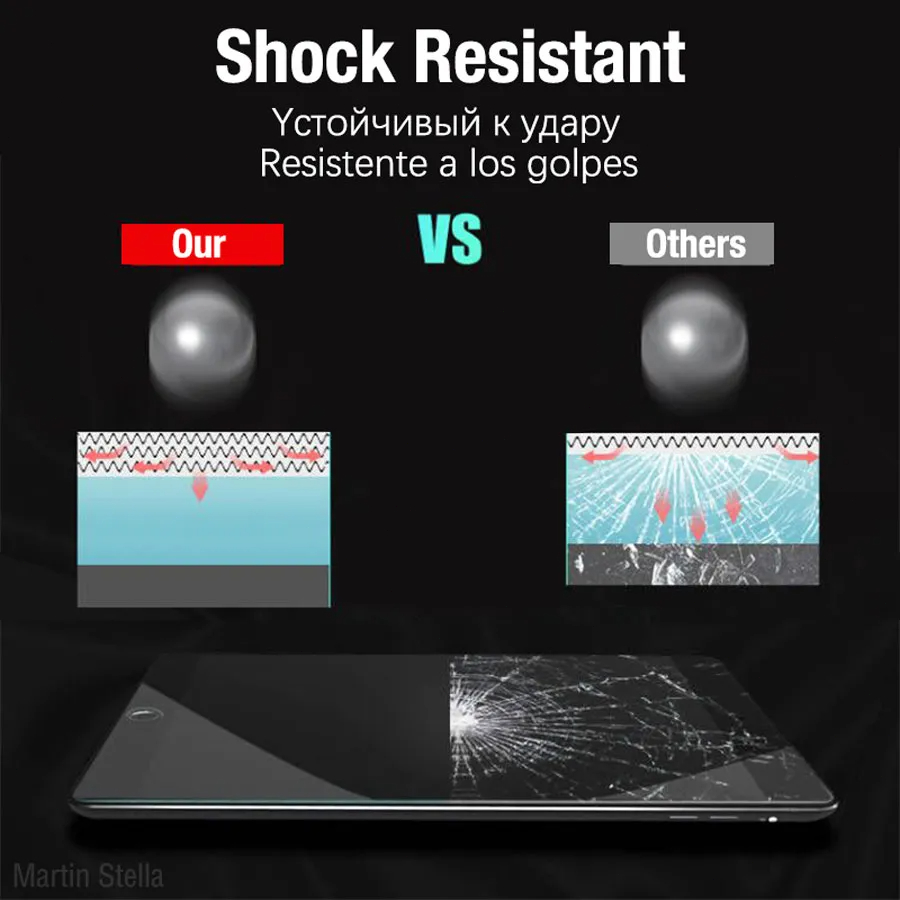 2PCS Screen Protector Tempered - Lenovo Tablet Keyboard Accessories recensie en prijs