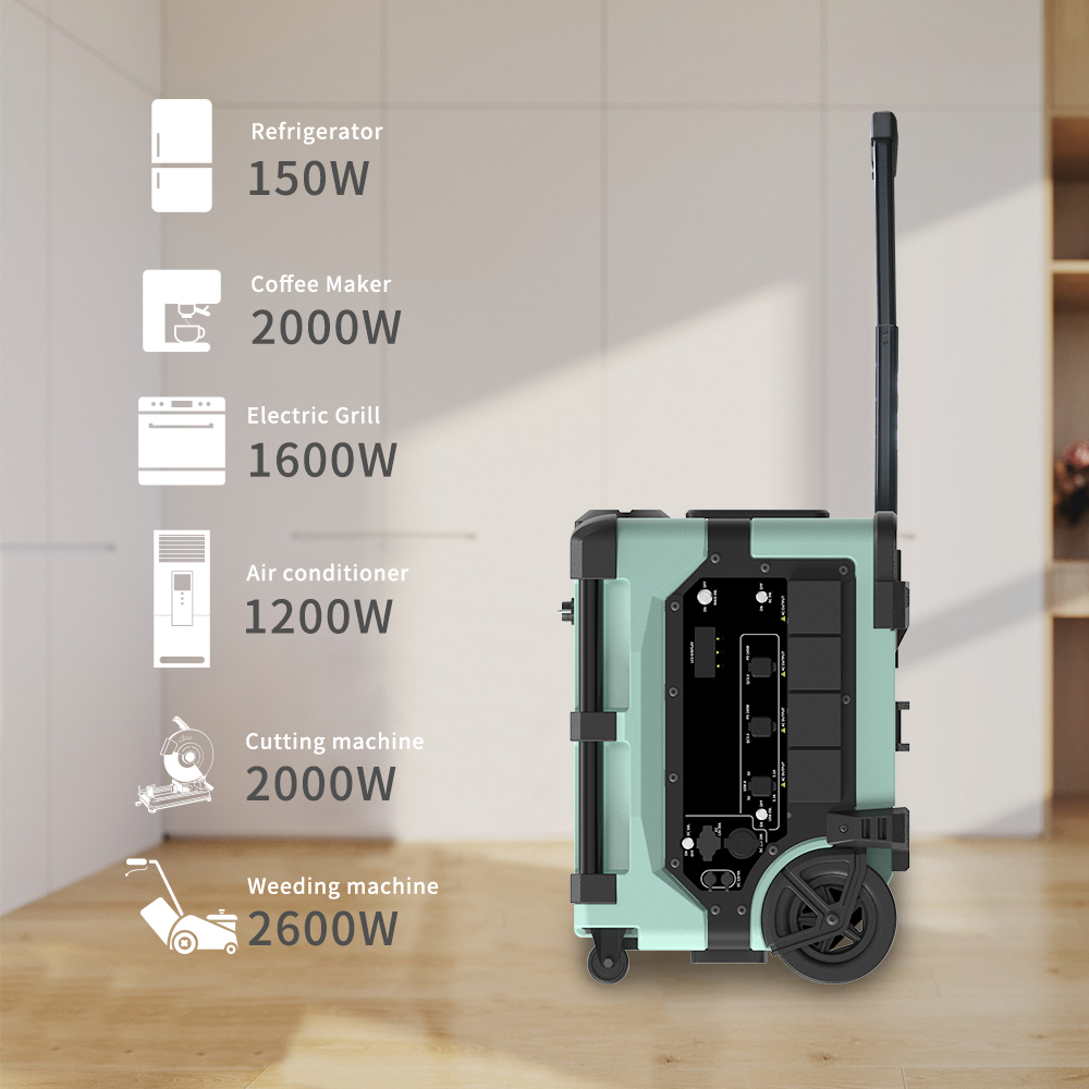 Portable 7680Wh Smart Monitori - Mobile & Tablet Accessories recensie en prijs