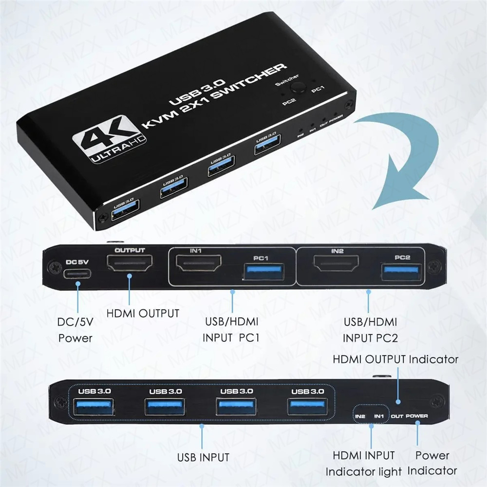 KVM Switch 4K 60Hz Switcher US - Tablet With All Accessories recensie en prijs