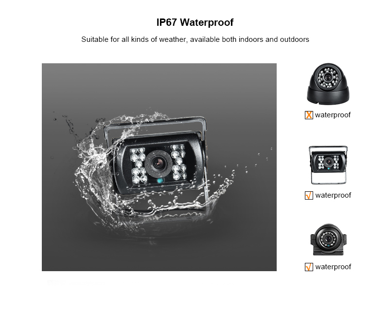 4CH 4G 1080P AHD Mobile Vehicl - Mobile & Tablet Accessories recensie en prijs