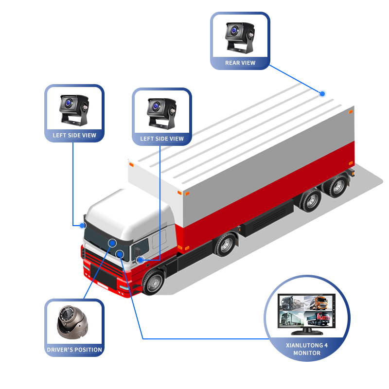 MDVR Kits with 10.1inch 4CH 4G - Mobile & Tablet Accessories recensie en prijs