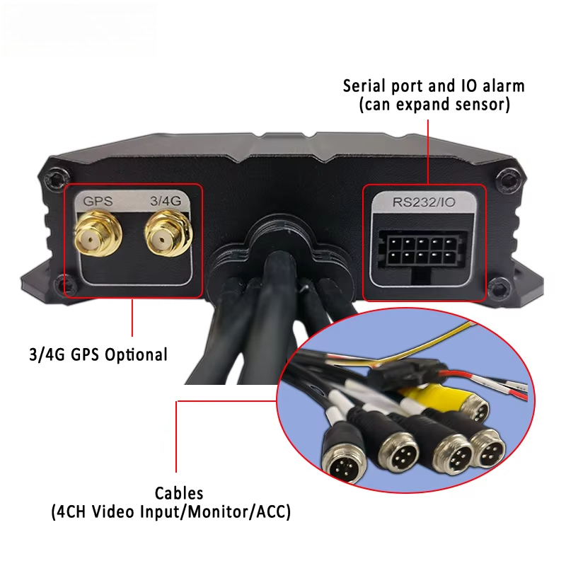 Mini 1080P Ahd 4ch Car Dvr Veh - Mobile & Tablet Accessories recensie en prijs