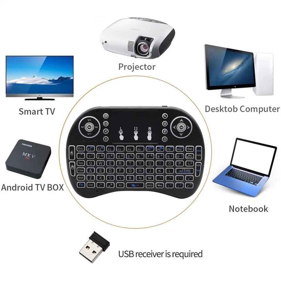 Mini Wireless Keyboard 2.4GHz  - Windows Tablet Accessories recensie en prijs