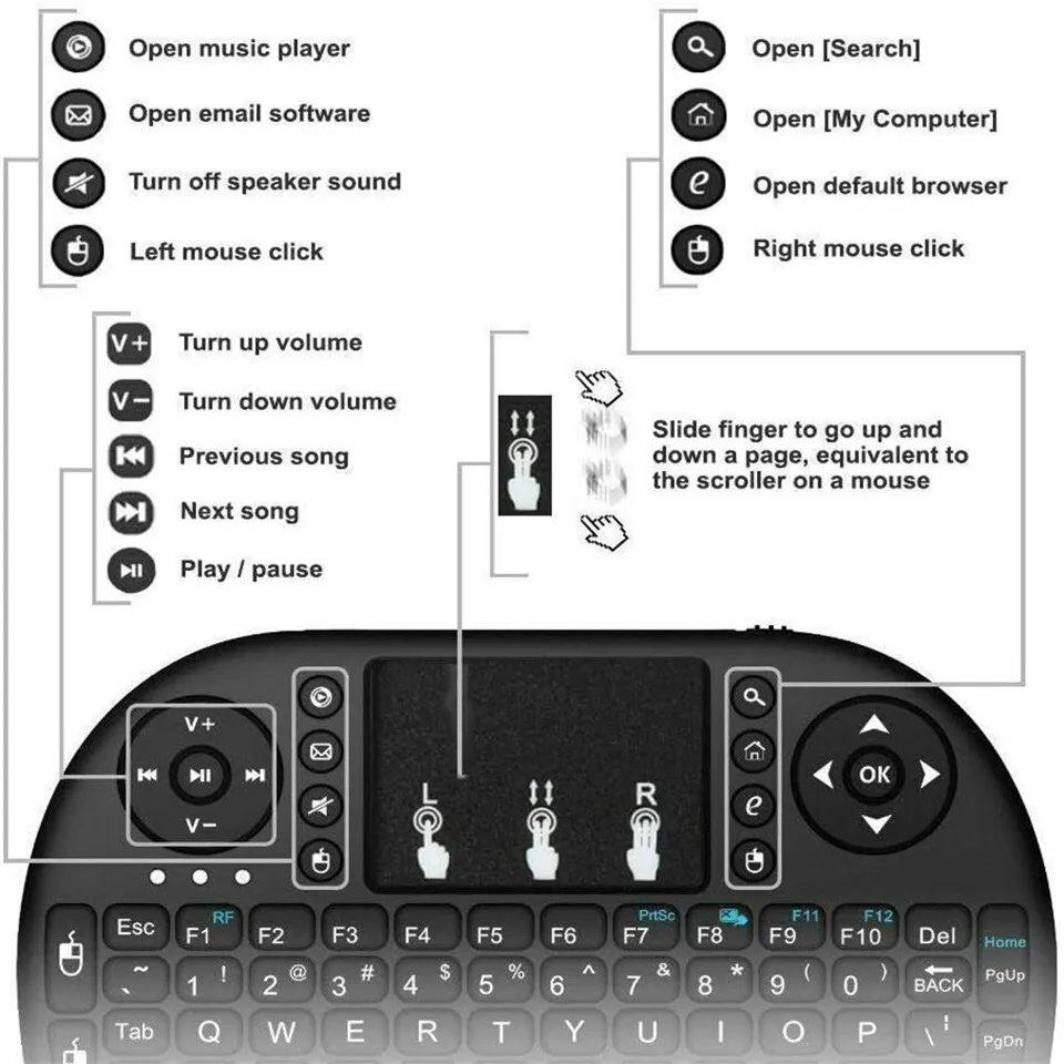 Mini Wireless Keyboard 2.4GHz  - Windows Tablet Accessories recensie en prijs