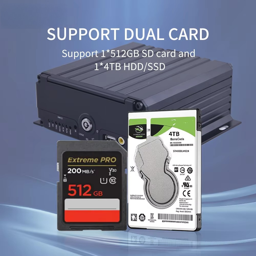 Car Truck Dual Sd H.265 Aviati - Mobile & Tablet Accessories recensie en prijs