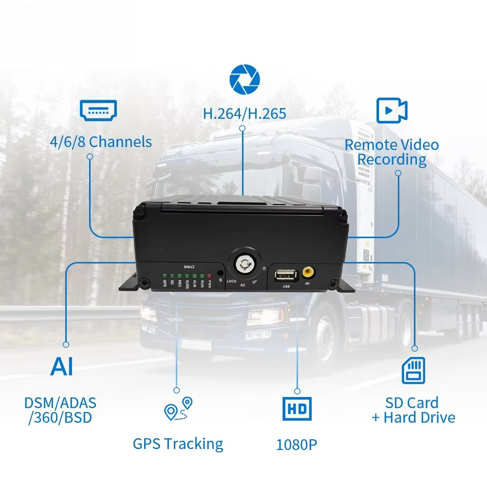 Car Truck Dual Sd H.265 Aviati - Mobile & Tablet Accessories recensie en prijs