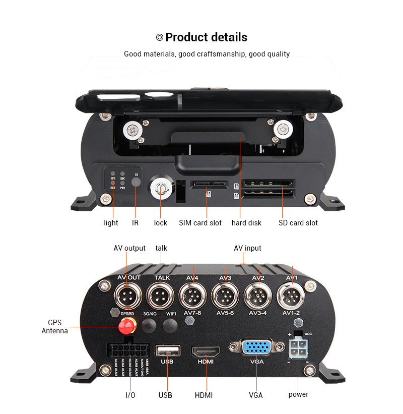 8 Channel GPS 1080N AHD Real-t - Mobile & Tablet Accessories recensie en prijs