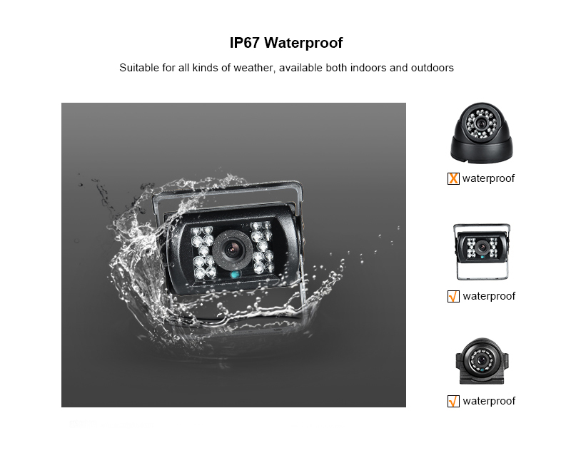 8 Channel GPS 1080N AHD Real-t - Mobile & Tablet Accessories recensie en prijs