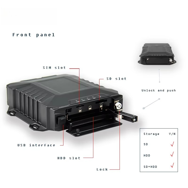 CITOPS Wifi 4 Cameras Mobile D - Mobile & Tablet Accessories recensie en prijs