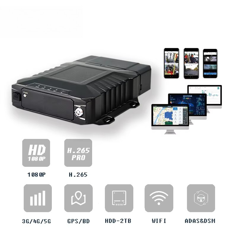CITOPS Wifi 4 Cameras Mobile D - Mobile & Tablet Accessories recensie en prijs